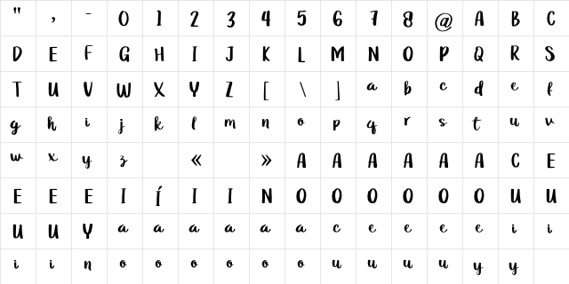 Grabahpersonaluse Regular  glyph index