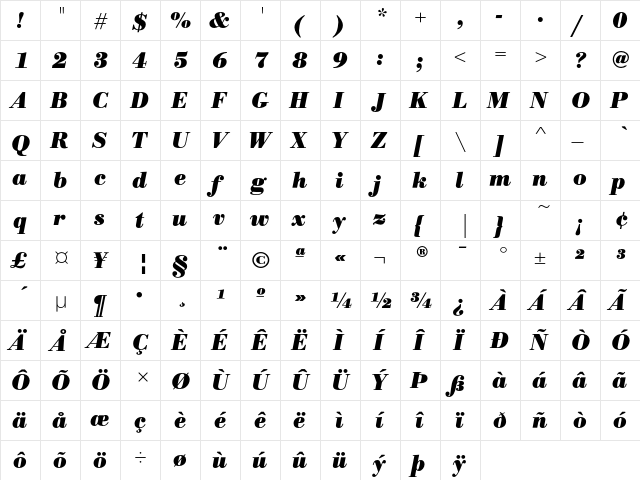 BodoniEF BoldIta  glyph index