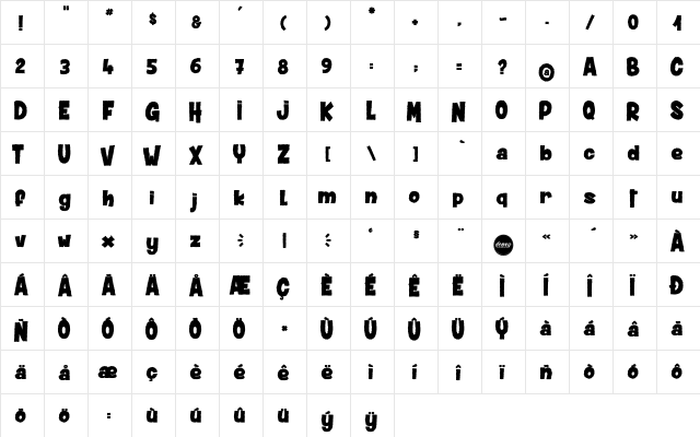 DUSTY Muffin Regular  glyph index