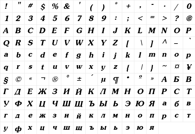 AG_Souvenir Bold Italic  glyph index