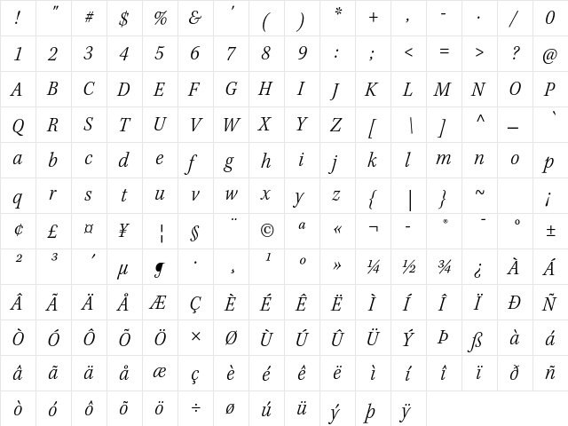 Kepler Std Light Semicondensed Italic  glyph index
