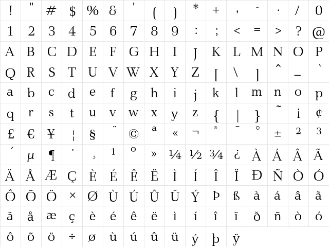 Nikki New Roman GD Normal  glyph index
