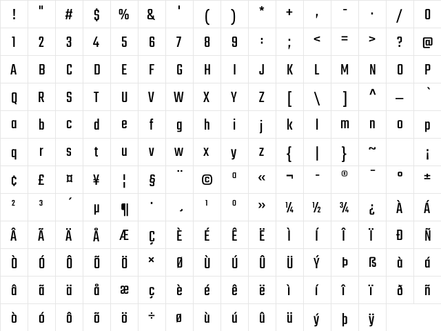 Teko Regular  glyph index