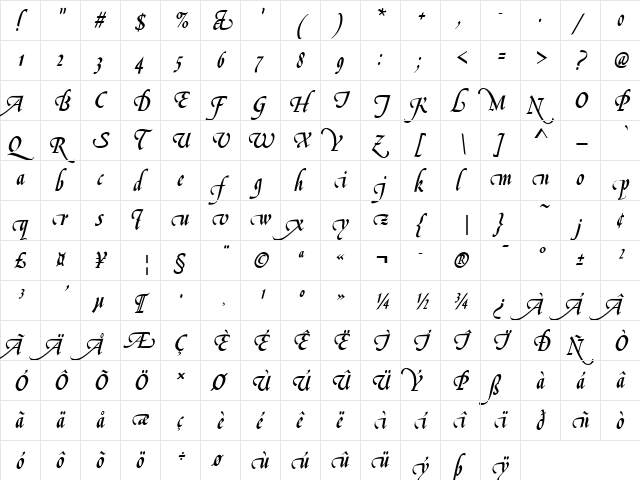 Le Griffe Swash Alternative D Regular  glyph index