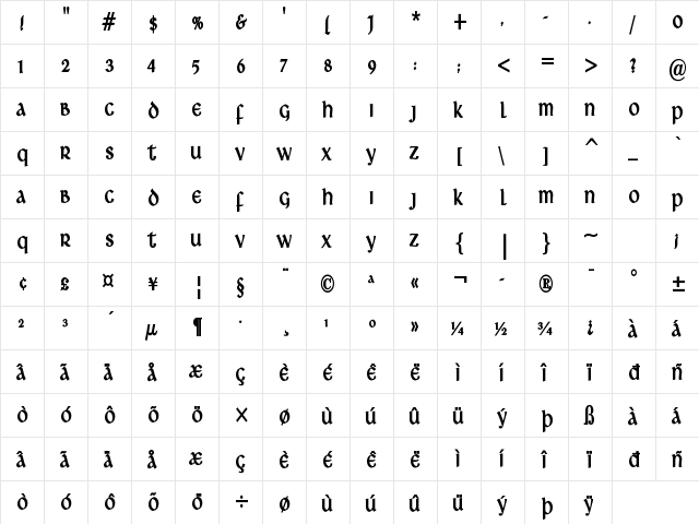 Ardagh Bold  glyph index