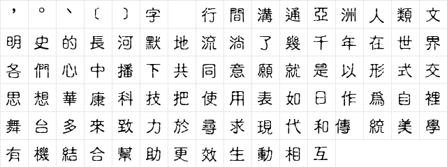 DFGuYinMedium1B Regular  glyph index