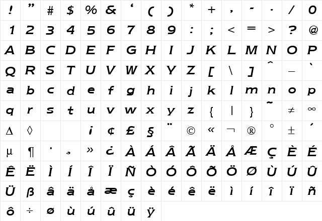 NebraskaMedium RegularItalic  glyph index