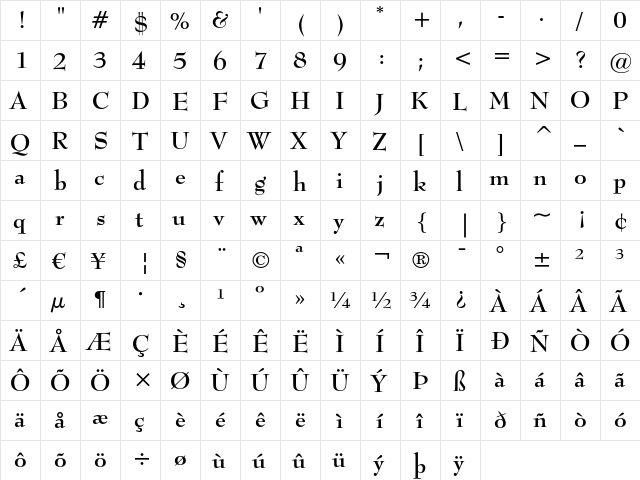 Bernhard Modern Bold  glyph index