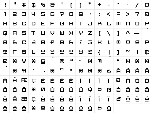 FFGothic OneOne  glyph index