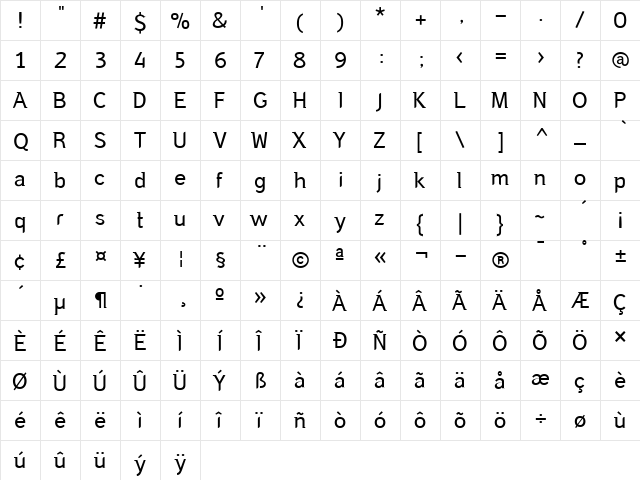 DomestosSerif Regular  glyph index