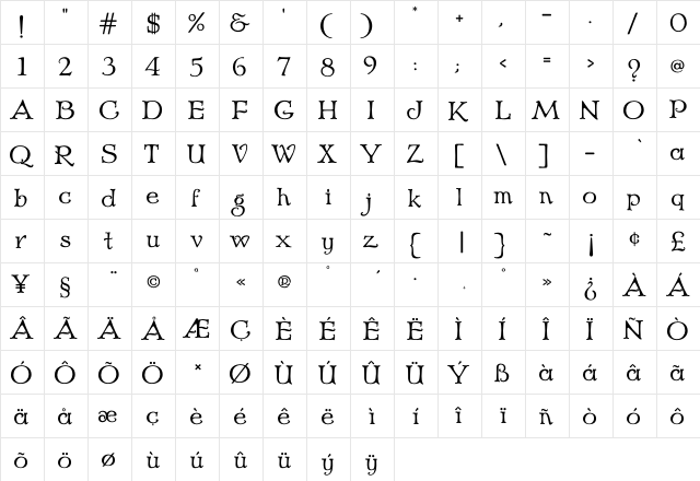 Echedo Regular  glyph index