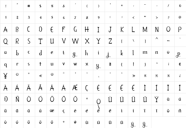 Freshliy Regular  glyph index
