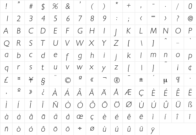 Chantilly-XlightIta Regular  glyph index