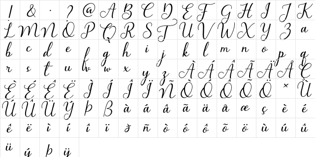 Bluebell Regular  glyph index