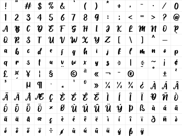 Hello Sunshine - Personal Use Regular  glyph index