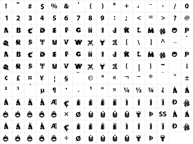 Critter A  glyph index