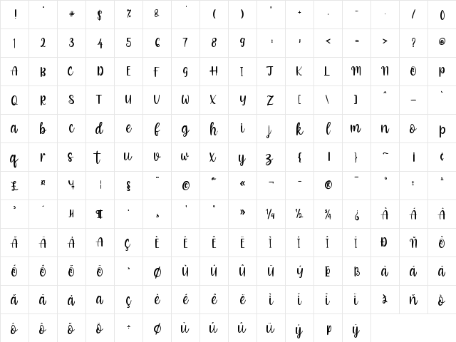 Blossom Regular  glyph index