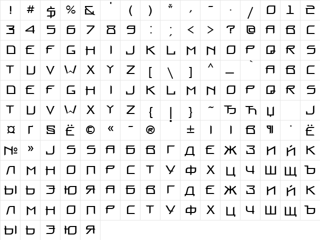 ProunX Normal  glyph index