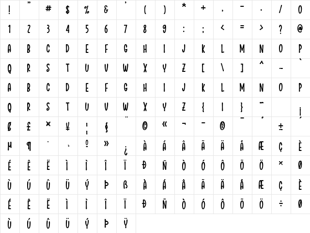 Flower Mager Regular Regular  glyph index