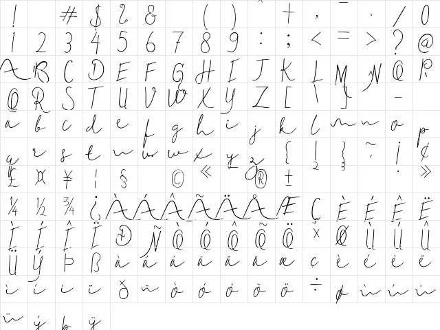 Delicate1 Regular  glyph index