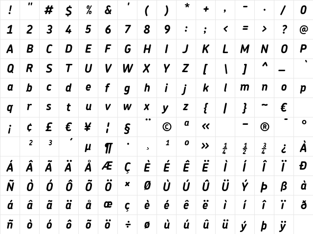 ChevinBoldItalic Regular  glyph index