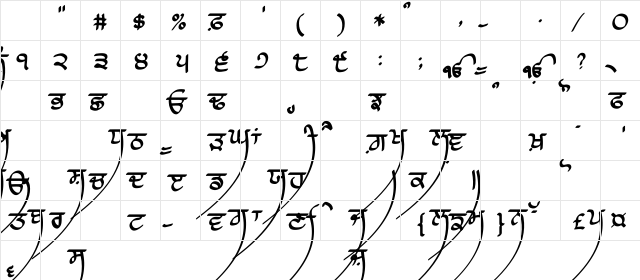 Lanma Script 5 Medium Medium Script  glyph index