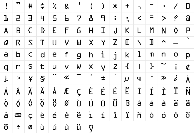 Dolomit Regular  glyph index