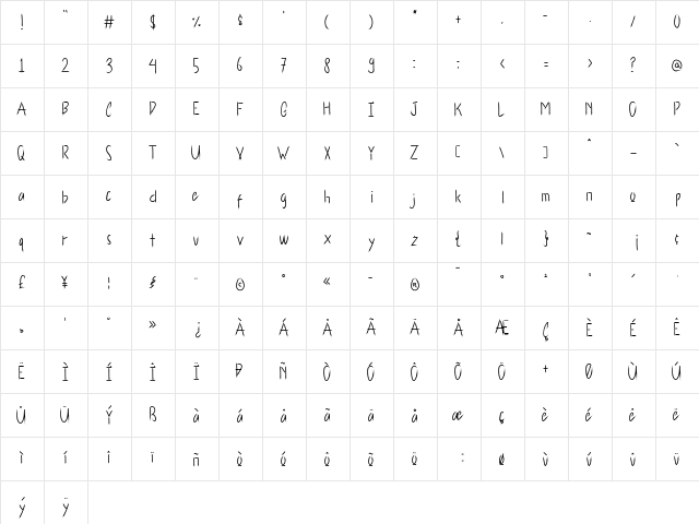 Kolt Vox Regular  glyph index