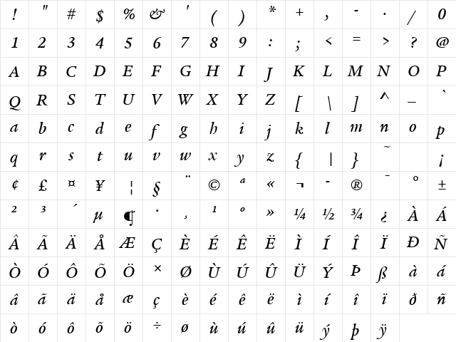 Legacy Serif Md ITC TT MedIta  glyph index