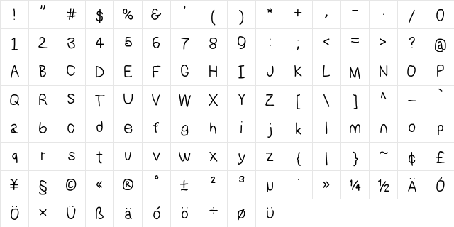 NumbBunny SBd  glyph index