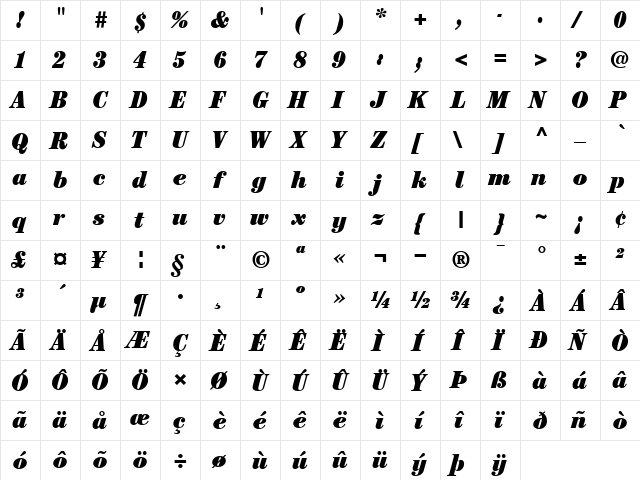 ITCCentury-UltraCondensed RomanItalic  glyph index
