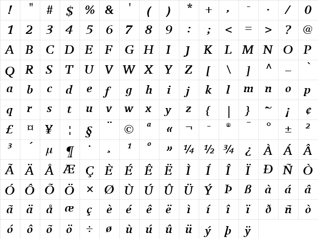 Breughel LT Regular Bold Italic  glyph index