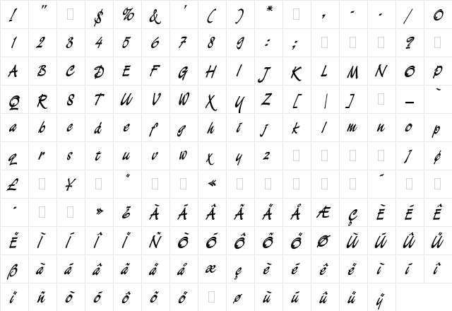 Demian Bold Plain  glyph index