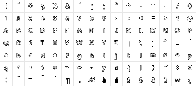 Distro II Extinct Extinct  glyph index
