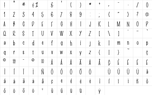 Riechelu Regular  glyph index