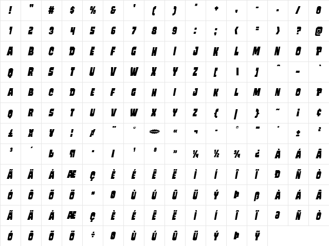Mindless Brute Italic Italic  glyph index