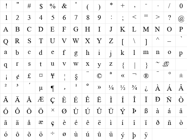 Greco Recut SSi Regular  glyph index
