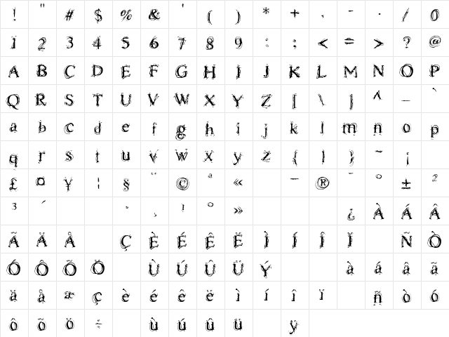 Chaos Times Light  glyph index