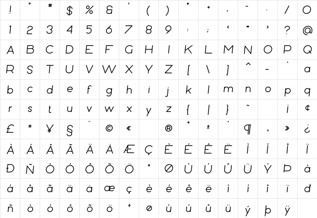 Bubbble Gum Italic  glyph index