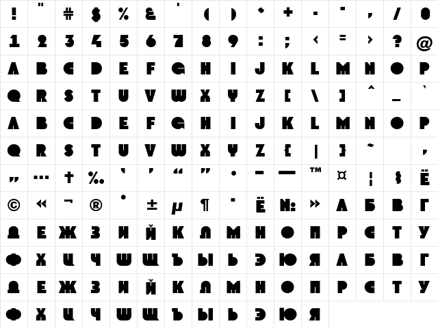 a_Groto Normal  glyph index