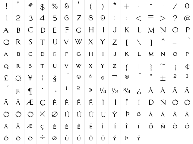 ArchitectVarityper Bold  glyph index
