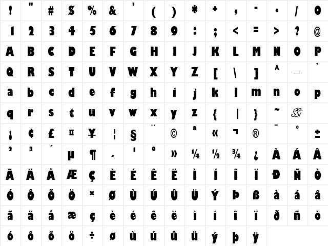 Gill Black Condensed SSi Black Condensed  glyph index