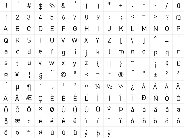 DINPro-Regular Regular  glyph index