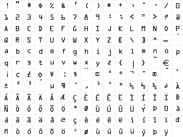 OpticalA Normal  glyph index