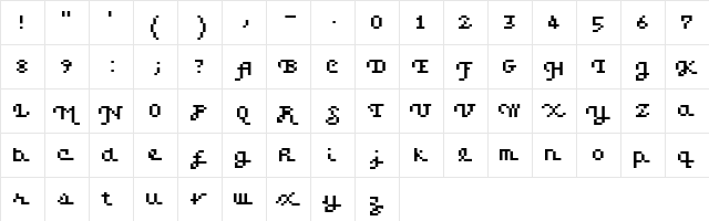 Ramona Regular  glyph index