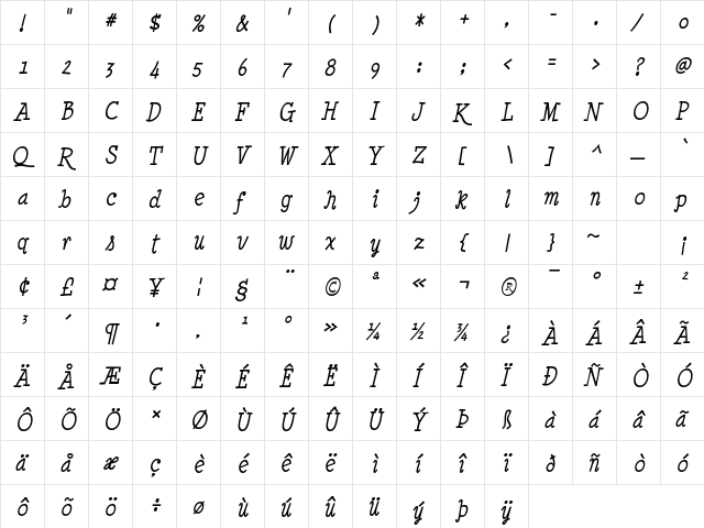 Minya Nouvelle Italic  glyph index
