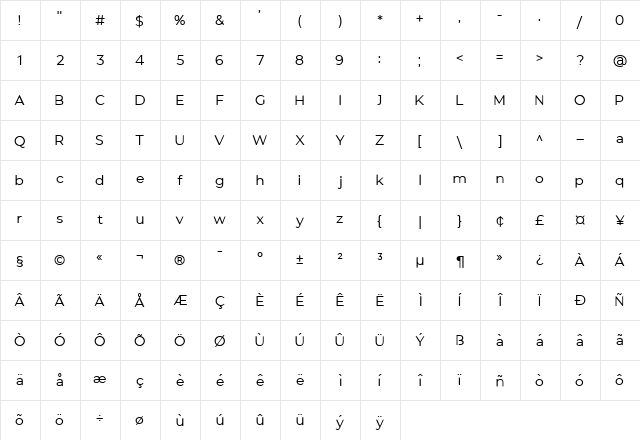 GANTIC Regular  glyph index