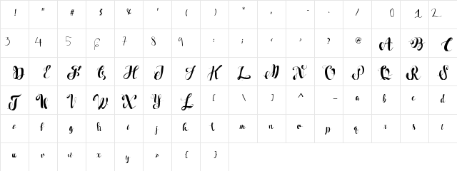 Gracias Regular  glyph index