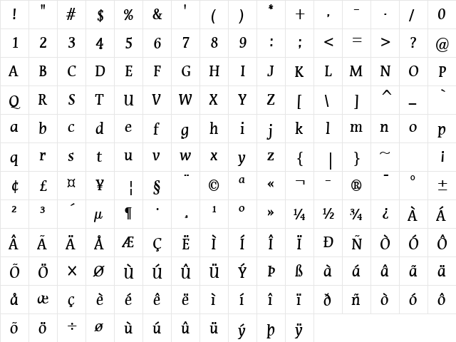 Mirror Condensed Bold  glyph index