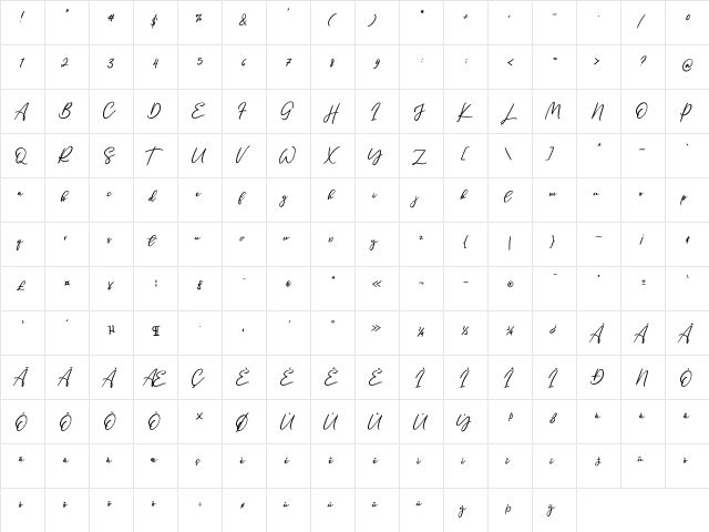 Single Signature Regular  glyph index
